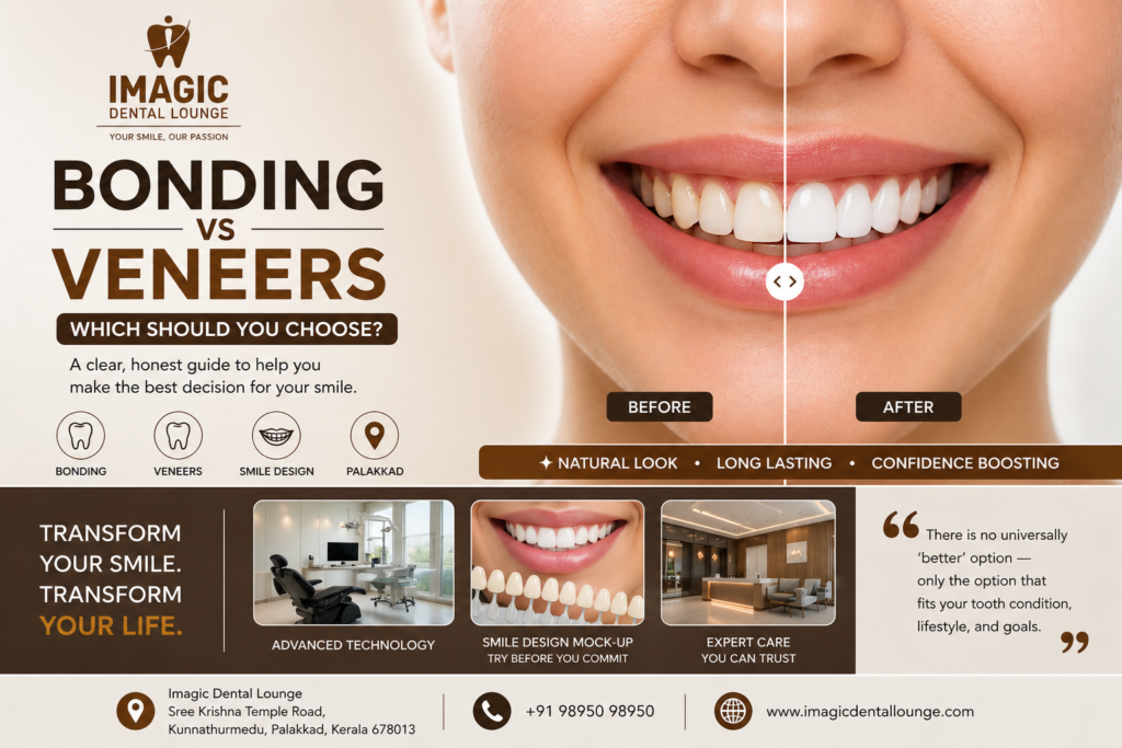 Dental bonding vs veneers comparison banner with before and after smile, Imagic Dental Lounge Palakkad